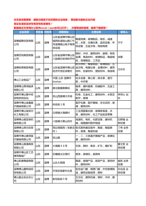 2020新版山东省淄博建筑玻璃工商企业公司名录名单黄页大全129家