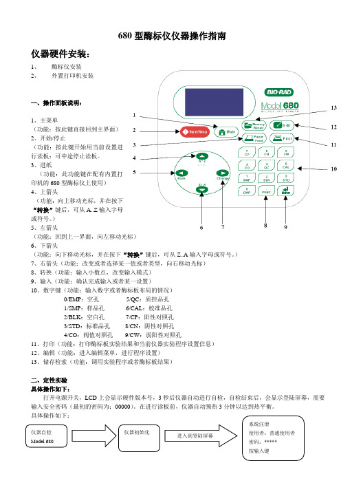 680型酶标仪仪器操作指南