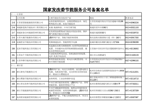 国家发改委节能服务公司备案名单