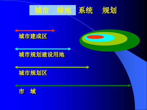 北京林业大学绿地系统规划PPT