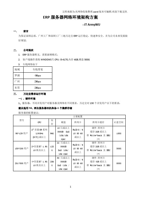 ERP服务器网络环境架构方案