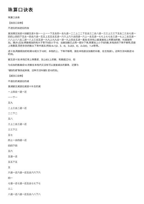 珠算口诀表——精选推荐