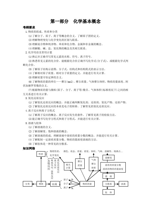 高三化学教案-(课标版)2018年《高考风向标》物质的组成、性质和分类 最新