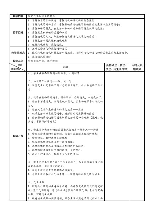 沪粤版初中物理八上 4.2  探究汽化和液化的特点  教案 