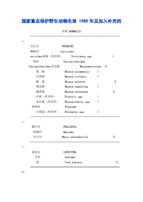 国家重点保护野生动物名录