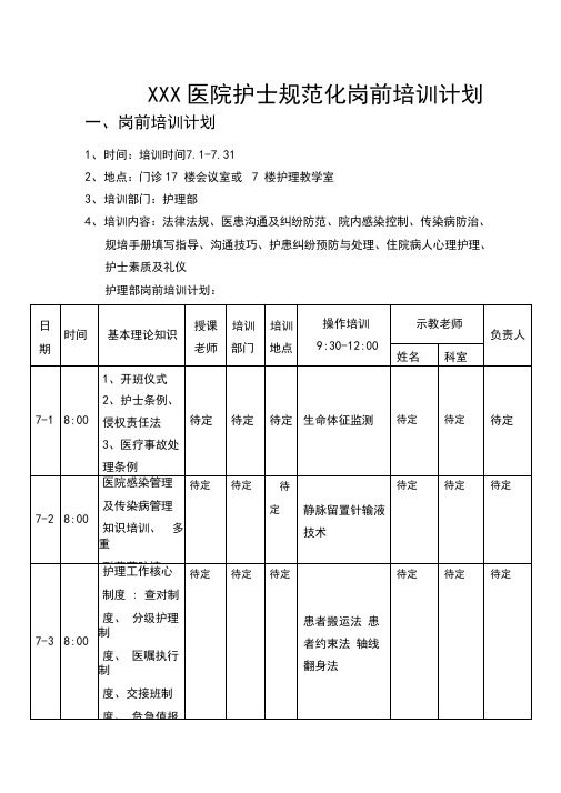 三甲医院护理部规培计划