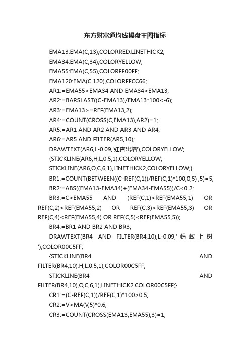 东方财富通均线操盘主图指标