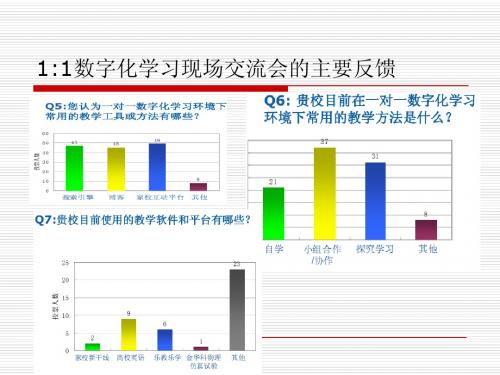 1:1数字化学习课题研究回顾与展望
