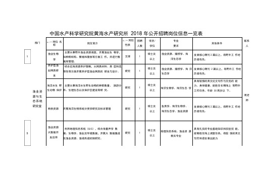 中国水产科学研究院黄海水产研究所2018年公开招聘岗位信息一览表