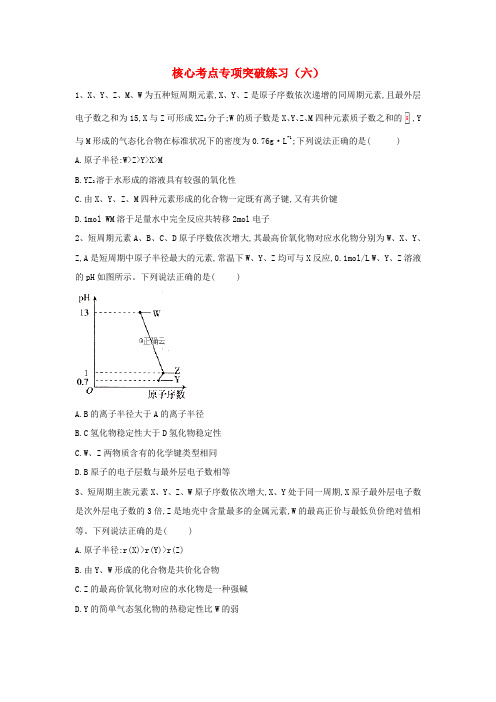 2019届高三化学二轮复习核心考点专项突破练习六含解析