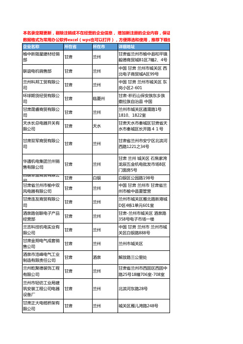 2020新版甘肃省开关工商企业公司名录名单黄页联系方式大全178家