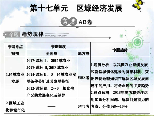 2019-2020版《大高考》地理高考二轮复习专题课件：第十七单元 区域经济发展