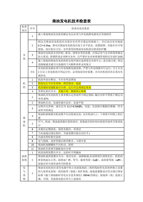 柴油发电机技术检查表