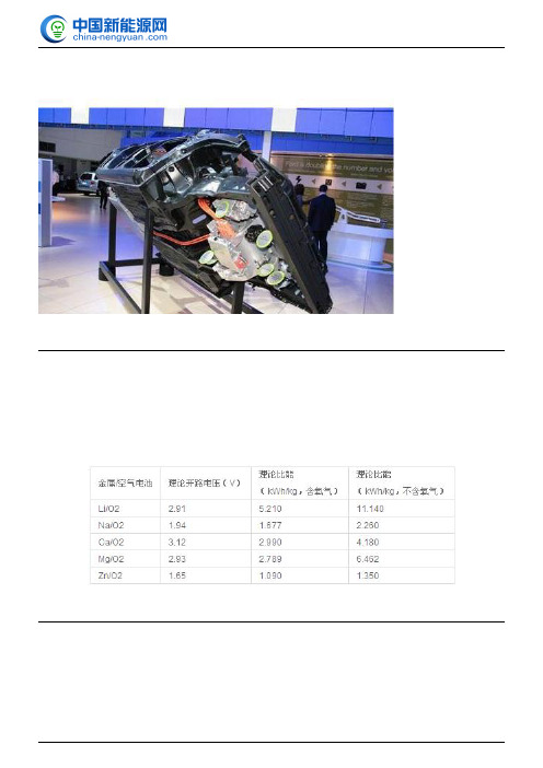 锂空气电池