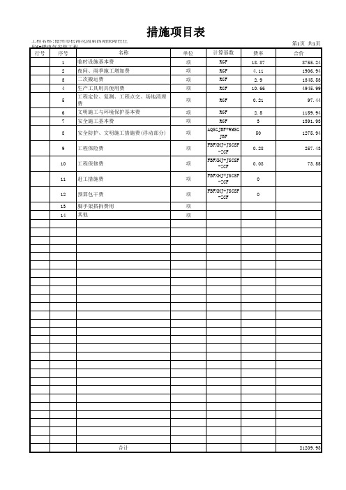 措施项目表(竖表)