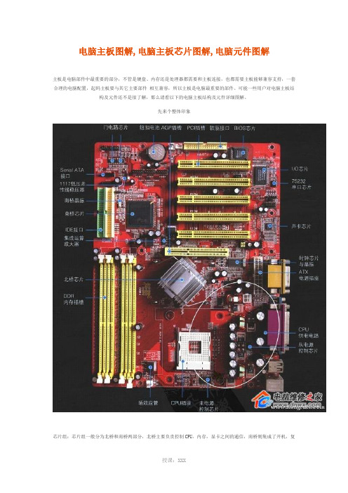 电脑主板图解-电脑主板芯片图解-电脑元件图解