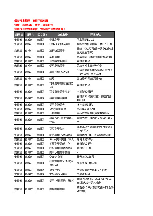 新版安徽省宣城市宣州区美甲企业公司商家户名录单联系方式地址大全52家
