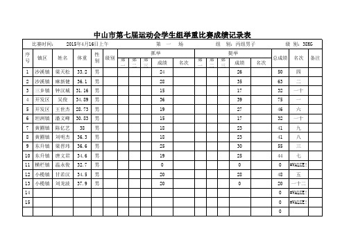 2015年中山市运动会举重比赛成绩记录表