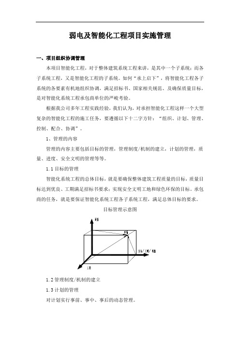 弱电及智能化工程项目实施管理