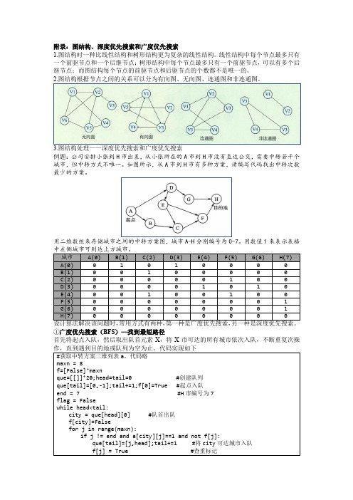2023年高考信息技术专题20 图结构、深度优先搜索、广度优先搜索 知识点梳理选修(浙教版2019)