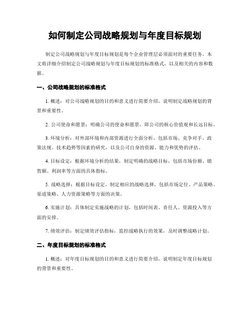 如何制定公司战略规划与年度目标规划