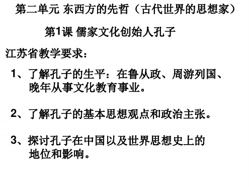 人教版高中历史选修4中外历史人物评说21儒家文化创始人孔子课件1