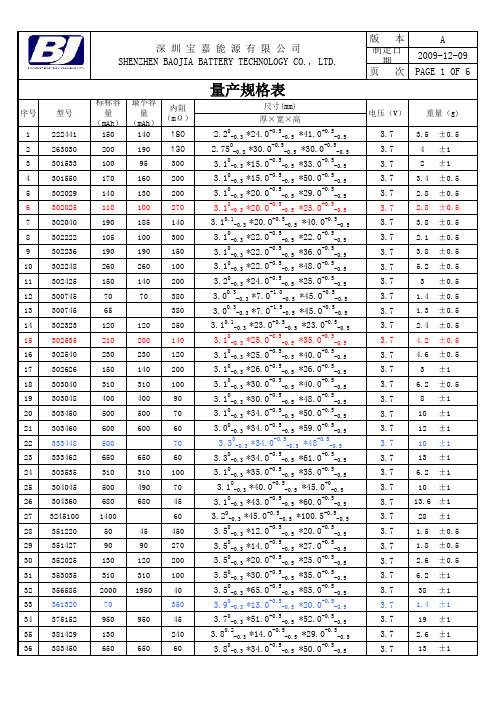 聚合物锂电池规格表