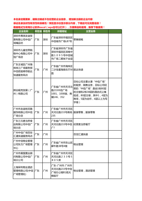 新版广东省中信广场工商企业公司商家名录名单联系方式大全55家