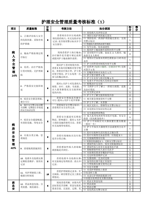 护理安全管理质量考核标准