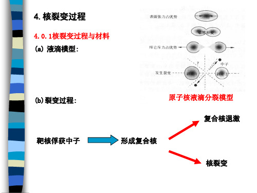 反应堆物理分析