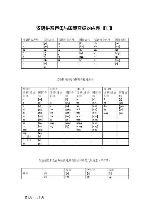 汉语拼音与国际音标对应表