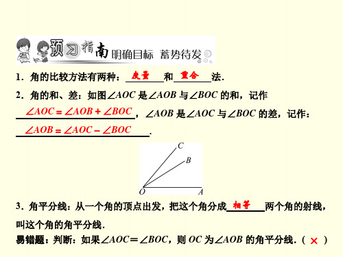 初一上数学课件(北师版)-角的比较