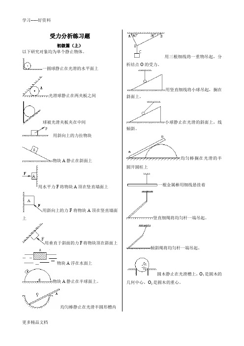 受力分析画图基础练习汇编