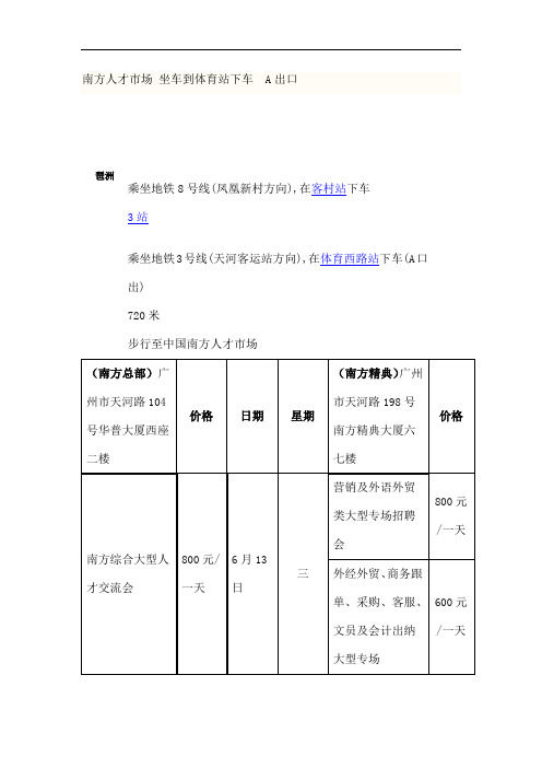 广州工业园分布