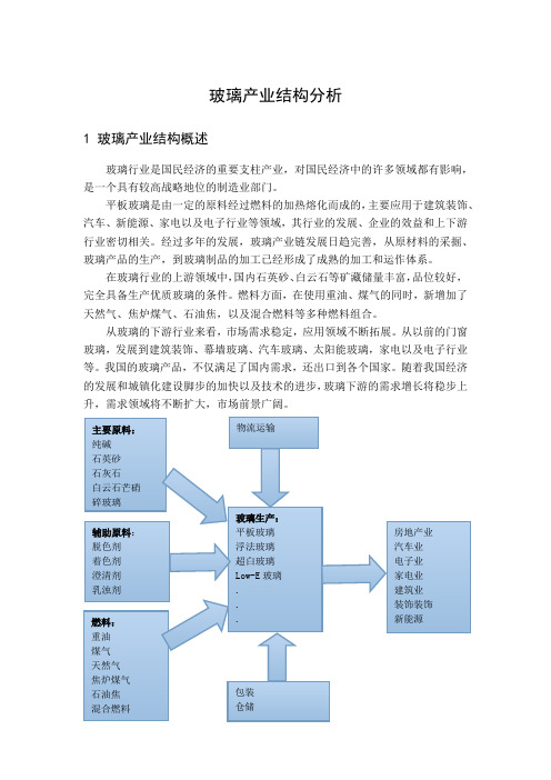 玻璃产业结构分析