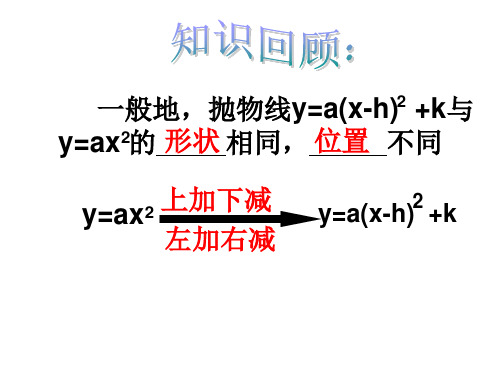 二次函数y=a +b +c的配方法