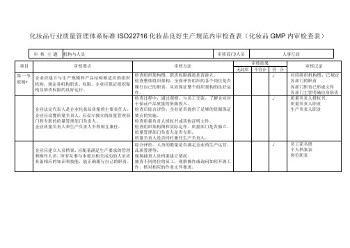 化妆品行业质量管理体系标准ISO22716化妆品良好生产规范内审检查表