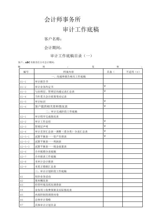 审计工作底稿模板