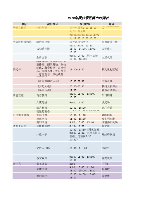 2012年横店景区演出时间表