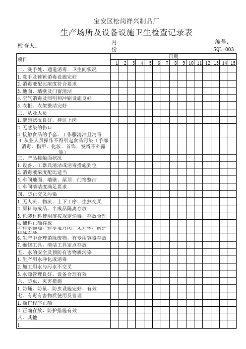 设备设施卫生检查记录表(1)