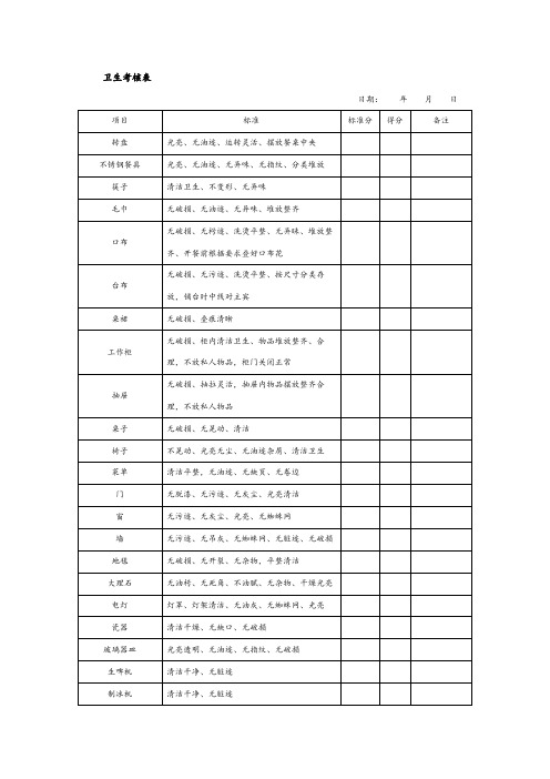 办公室管理检查表格