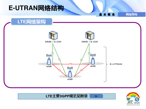 4G信令