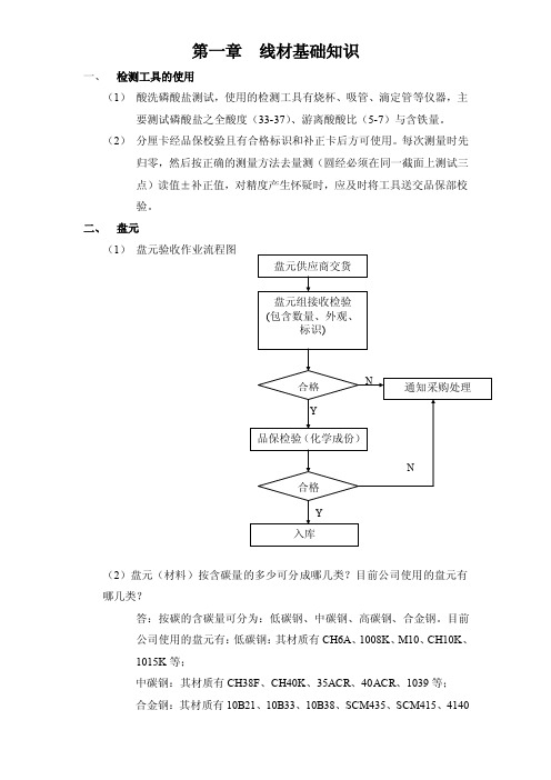 线材基础知识