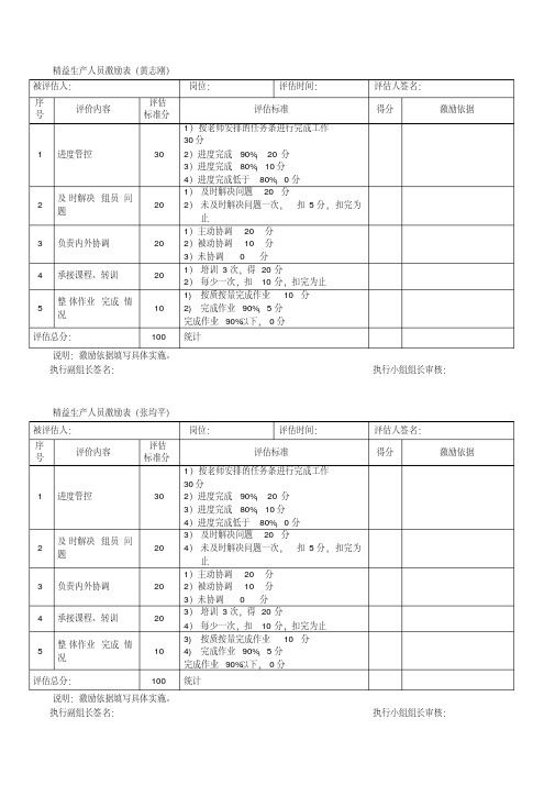 精益生产人员考核表