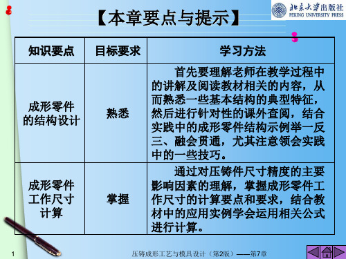 压铸成形工艺与模具设计课件 7--成形零件和结构零件的设计