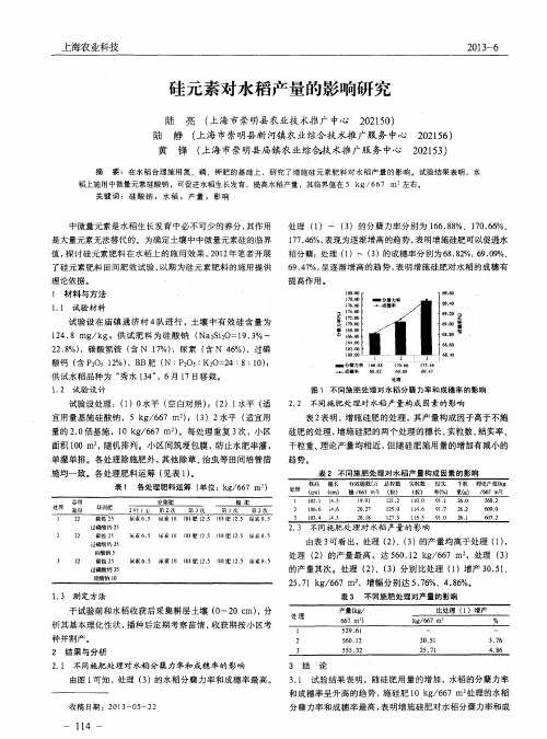 硅元素对水稻产量的影响研究