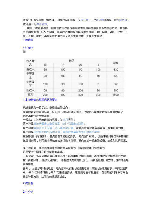 公务员考试资料分析技巧总结(精华)