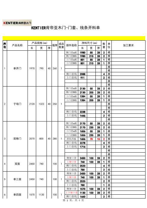 木门bom料单模板