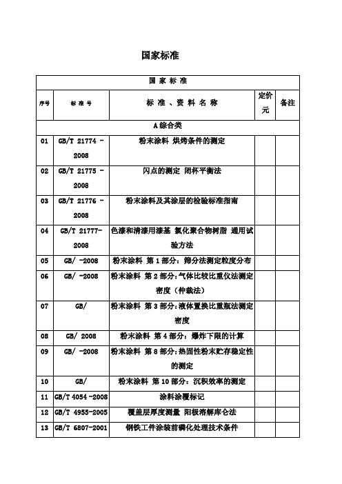 防腐国家标准