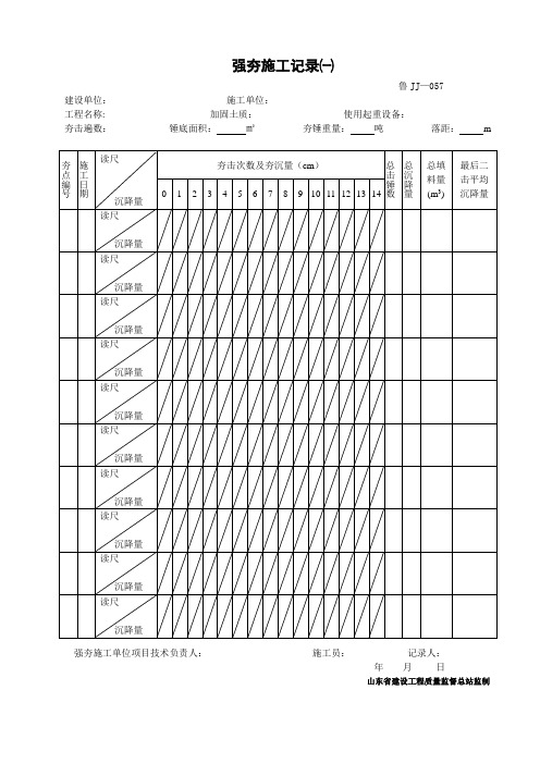 (最新)强夯施工记录(一)